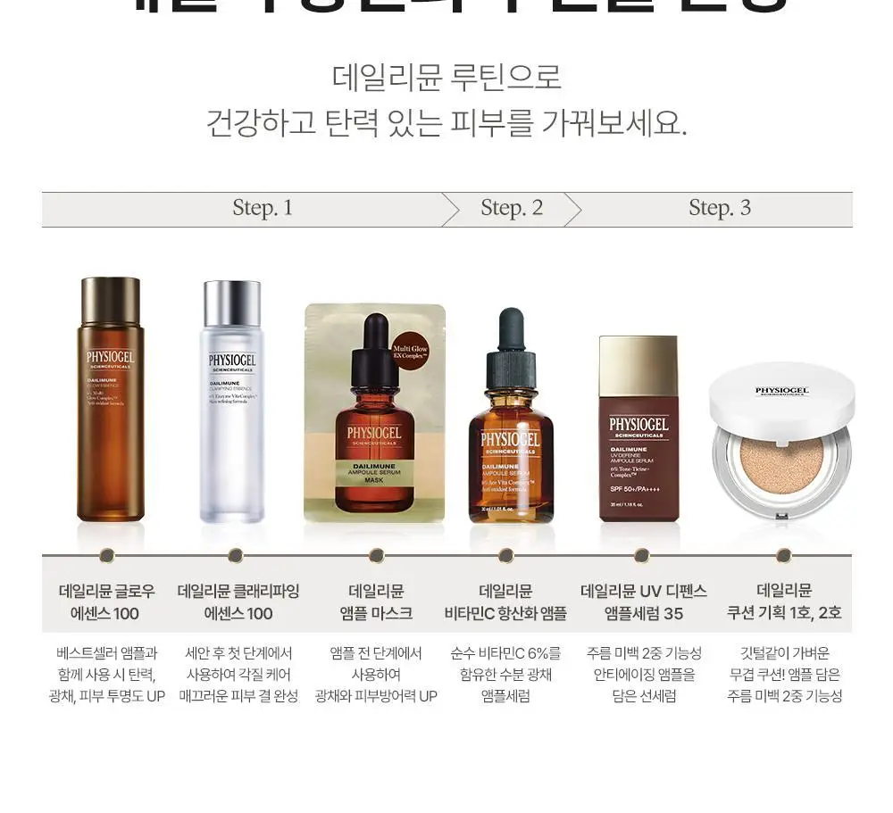 [한정기획] 피지오겔 사이언수티컬즈 데일리뮨 앰플 마스크팩 3+1매 상세페이지 12
